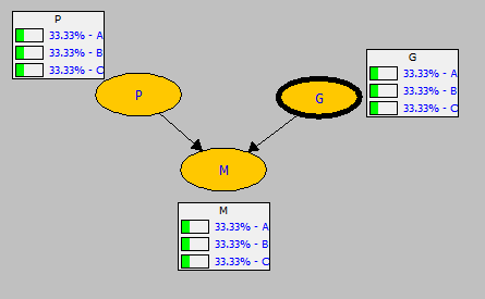 Monty Hall Problem